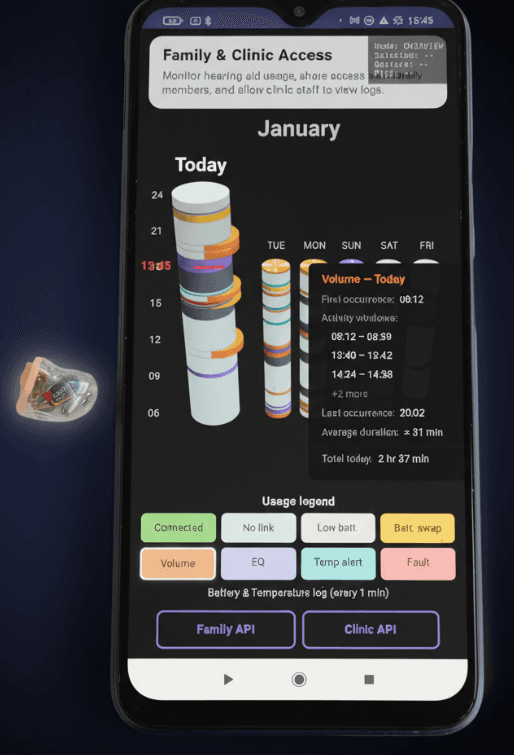 NOYA hearing device connected to app dashboard